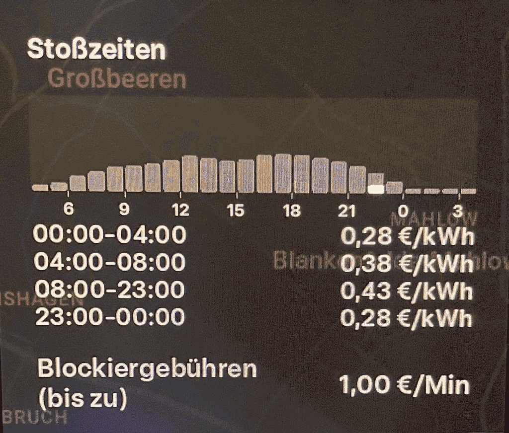 Hausstromtarif bei Tesla